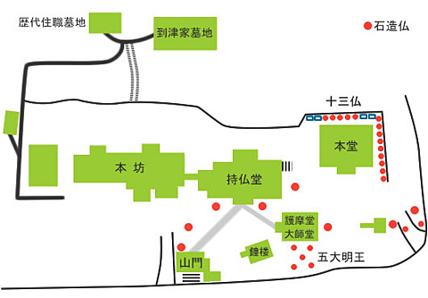 大楽寺境内案内マップ